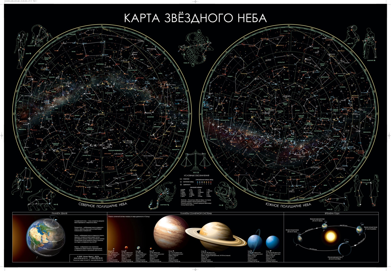 Карта звездного неба полушария