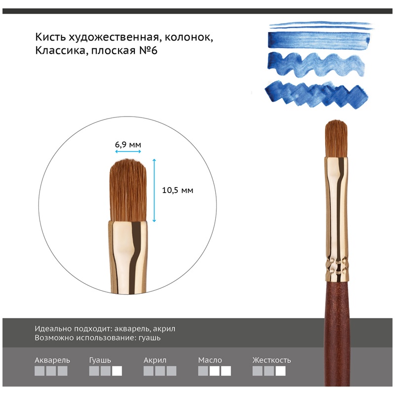 Индизайн колонки разной ширины