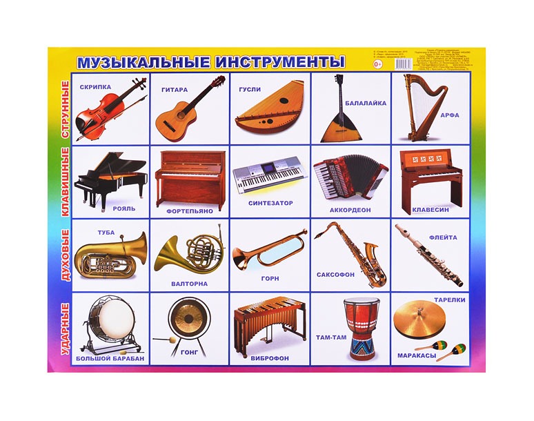 Учим музыкальные инструменты. Музыкальные инструменты. Карточки музыкальные инструменты для детей. Музыкальные инструменты названия. Музыкальные инструменты карточки для дошкольников.