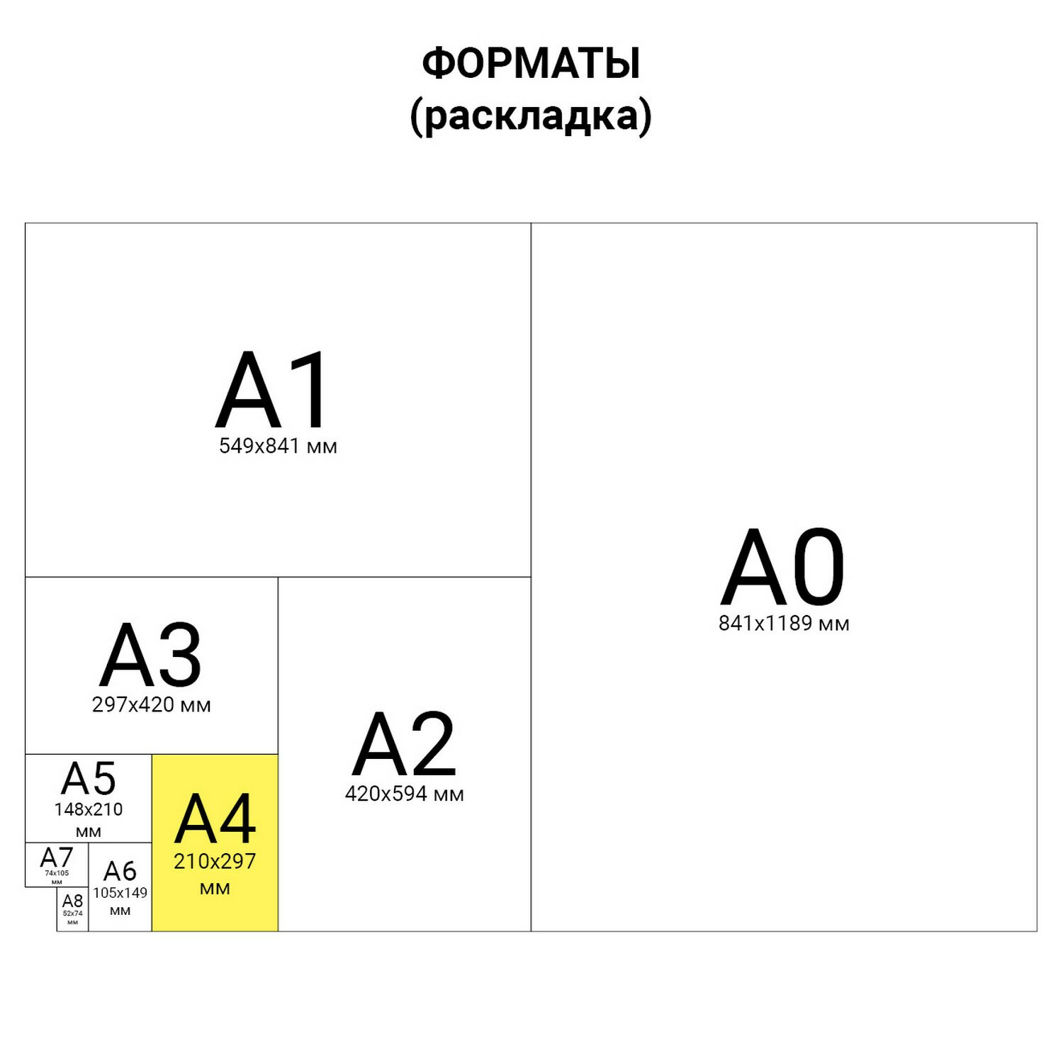 Что такое планшет для акварели 20 листов